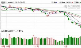 香港股市爆料新闻,独家揭秘重大交易内幕